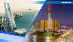 10 điểm sáng về kinh tế Việt Nam  tại quý I/2023