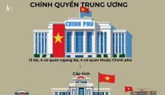 CẮT MỘT TẦNG LÀ THAY MỘT KIẾN TRÚC
