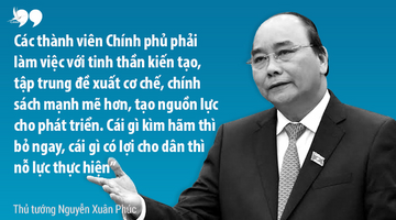 Chính phủ liêm chính – kiến tạo đã tạo nên sự phát triển