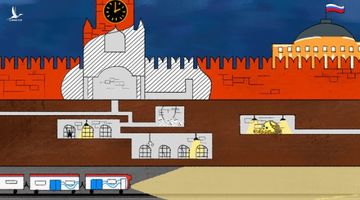 Khám phá bí ẩn lòng đất bên dưới Điện Kremlin