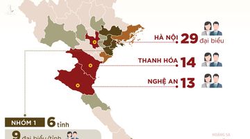 Dự kiến có 1.076 người ứng cử đại biểu Quốc hội