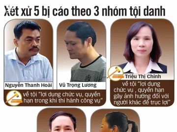 Chủ tịch Hà Giang: không ‘vùng cấm’, xử lý cả bố mẹ là cán bộ có con được nâng điểm - Ảnh 2.