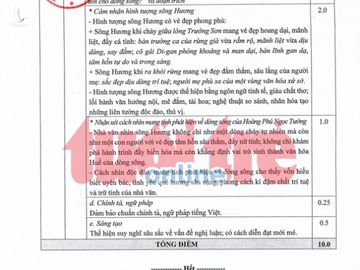 Bộ GD-ĐT công bố đáp án môn ngữ văn thi THPT quốc gia - Ảnh 2.