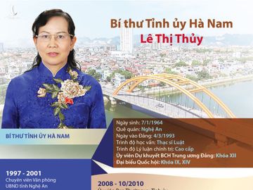 Ngày 21/7/2019, đồng chí Phạm Minh Chính đã trao Quyết định của Bộ Chính trị về việc điều động, chỉ định đồng chí Lê Thị Thủy tham gia Ban Chấp hành, Ban Thường vụ và giữ chức Bí thư Tỉnh ủy Hà Nam nhiệm kỳ 2015-2020. 