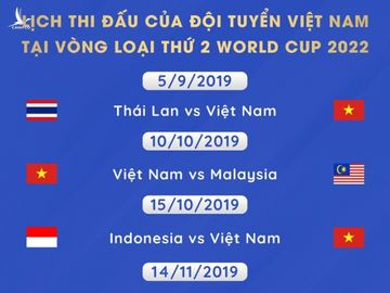 Viet Nam doi dau Thai Lan trong tran mo man vong loai World Cup 2022 hinh anh 2 