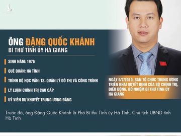 Những bí thư, chủ tịch tỉnh thế hệ 7X - ảnh 1