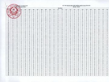 Đáp án môn toán thi THPT quốc gia 2019 - Ảnh 2.