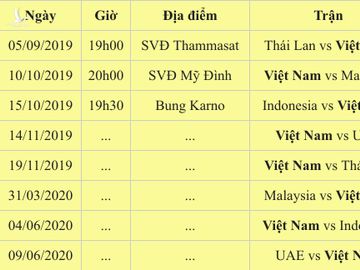 Lịch thi đấu của đội tuyển Việt Nam tại vòng loại World Cup 2022 khu vực châu Á. 