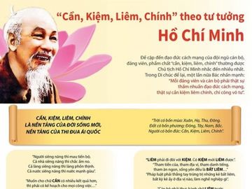 Hoc tap Chu tich Ho Chi Minh - Tam guong lon ve su neu guong hinh anh 4