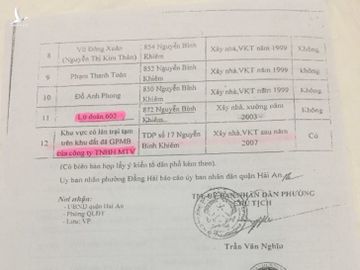     Trong Báo cáo 48/BC-UBND của Phường Đằng Hải có 2 tổ chức này (bôi màu) là không có trên thực tế, nhưng lại chi trả, bồi thường khống đây, để lấy tiền của nhà nước đây.