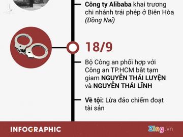 Chien Binh Thep lien quan gi den Cong ty Alibaba? hinh anh 3 