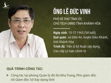 Đề nghị Ban Bí thư kỷ luật chủ tịch, nguyên chủ tịch Khánh Hòa - Ảnh 4.