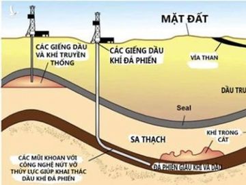 Sau cú sốc chưa từng có, Donald Trump nói ra sự thật