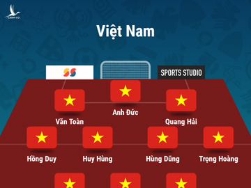 Đội hình Thái Lan vs Việt Nam: Công Phượng dự bị