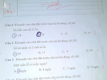 Vụ “đơn xin ở lại lớp” gửi Bộ trưởng Bộ GD-ĐT: Bất ngờ về kết quả khảo sát - Ảnh 4.