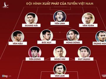 Indonesia vs Viet Nam: Tien Linh da cam thay Cong Phuong hinh anh 1 