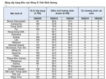 Donald Trump siết vòng vây, Trung Quốc buộc soi lại mình