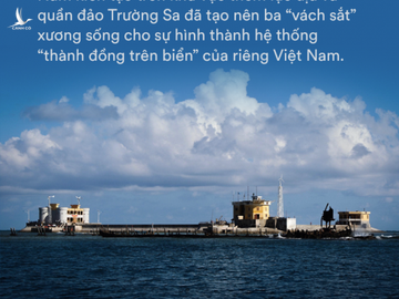 Từ lối mòn bá quyền của Hải dương 8 nhìn về hệ thống phòng thủ hai hành lang, một vành đai của Việt Nam trên Biển Đông - Ảnh 4.