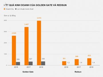 Giua luc Mon Hue no nan, thuong hieu ngoai ruc rich vao Viet Nam hinh anh 2 