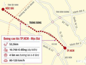 Cao tốc TP.HCM - Mộc Bài dự kiến hoàn thành năm 2025 - Ảnh 2.