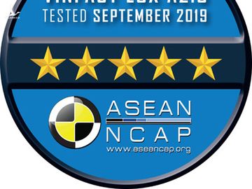 VinFast đạt chứng nhận an toàn Asean Ncap 5 sao cho Lux SA2.0, Lux A2.0