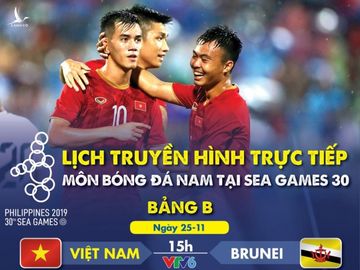 Lịch trực tiếp U22 Việt Nam và các đội ở bảng B SEA Games 2019 - Ảnh 1.