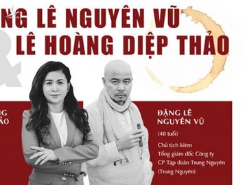 Bà Lê Hoàng Diệp Thảo xin rút đơn 'xử kín', đề nghị 'xử công khai' - ảnh 1