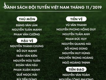 Bao Thai gay kho hieu khi chot danh sach tuyen Viet Nam hinh anh 2 