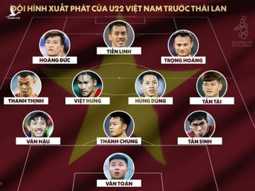 U22 Viet Nam vs Thai Lan: Tien Linh tro lai linh xuong hang cong hinh anh 9 