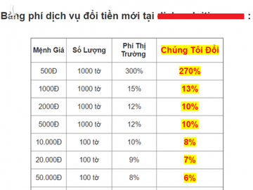 Phí đổi tiền mới dịp Tết cao ngất ngưởng, 1 triệu mệnh giá 500 đồng mất phí 3 triệu đồng - Ảnh 1.