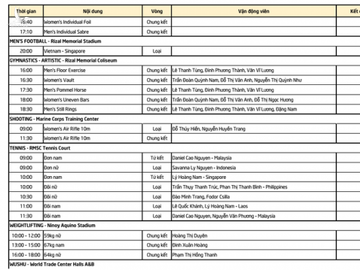 Lịch thi đấu SEA Games 30 ngày 3/12: Cuộc đua căng thẳng của U22 Việt Nam - Ảnh 2.