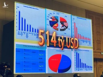 Thủ tướng Nguyễn Xuân Phúc kể chuyện Đại sứ Việt Nam ở nước ngoài đi bán... xoài! - 3