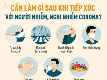 Viet kieu My nghi nhiem virus corona tai TP.HCM da di nhung dau? hinh anh 2 INFO_corona.jpg