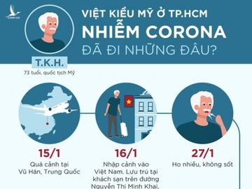 Tim kiem 26 nguoi tung o khach san co Viet kieu nhiem virus corona hinh anh 3 INFO_Viet_kieu_My_nhiem_virus.jpg