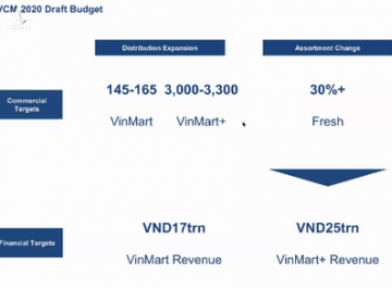 Ông Nguyễn Đăng Quang làm Chủ tịch VinCommerce - Ảnh 1.