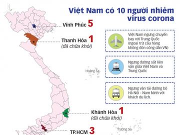 Việt Nam đã chuẩn bị 3.000 giường bệnh cùng kịch bản ứng phó corona - Ảnh 1.