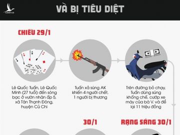 Vi sao Tuan 'Khi' tron trong can nha hoang giap ranh Cu Chi? hinh anh 2 Tuan_Khi_1_.jpg