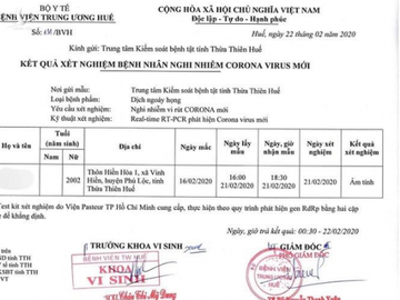 Nữ sinh tử vong có triệu chứng sốt, ho: Kết quả xét nghiệm âm tính với Covid 19