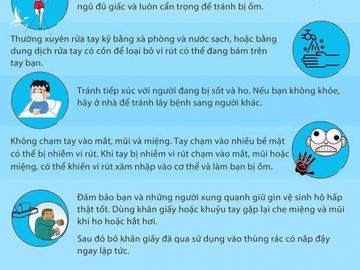 Tổ chức Y tế thế giới khuyến cáo cách bảo vệ 'chống' mắc Covid-19 - ảnh 1