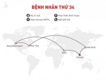 Tai xe khai them lo trinh cua benh nhan thu 34 hinh anh 2 BN34.jpg