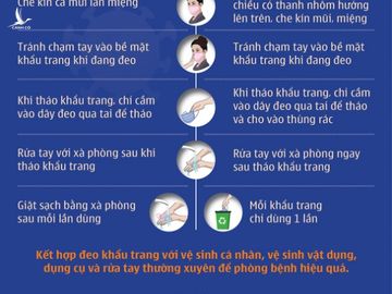 Bí thư Nguyễn Thiện Nhân đề nghị cưỡng chế đeo khẩu trang khi ra đường - Ảnh 2.