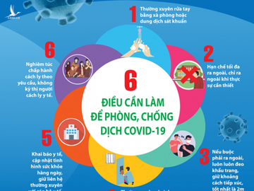 12 yêu cầu phòng Covid-19 người dân TP.HCM cần biết từ 0 giờ khuya, tránh bị phạt - ảnh 2