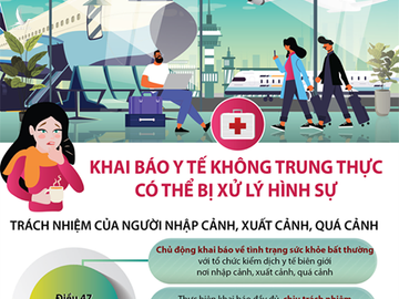 Không cử cán bộ đi nước ngoài thời Covid-19, trừ khi Thủ tướng cho phép