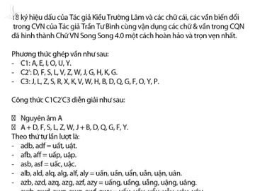 Tiếng Việt không dấu được cấp bản quyền, tác giả hy vọng chữ có thể đưa vào học - 11