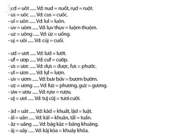 Tiếng Việt không dấu được cấp bản quyền, tác giả hy vọng chữ có thể đưa vào học - 5