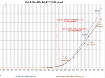 Bí thư Nguyễn Thiện Nhân nhận định về trạng thái bình thường mới chặn COVID-19 - Ảnh 3.