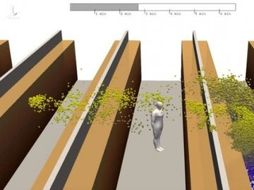 Mô hình 3D tiết lộ thực tế đáng sợ cách SARS-COV-2 lây lan trong siêu thị