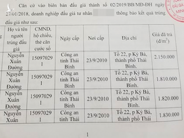 Vụ Đường Nhuệ: Tiết lộ bất ngờ từ Giám đốc Trung tâm đấu giá trước lúc bị bắt - 4