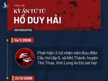 Vụ Hồ Duy Hải: Mâu thuẫn giữa lời khai và kết quả khám nghiệm hiện trường, điều tra viên thừa nhận có thiếu sót - Ảnh 5.