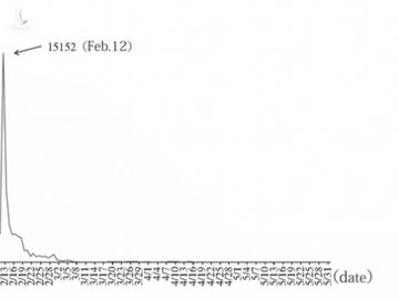 Trung Quốc công bố Sách trắng COVID-19, tuyên bố tuyệt đối không bồi thường - Ảnh 2. Trung Quốc công bố Sách trắng COVID-19, tuyên bố tuyệt đối không bồi thường - Ảnh 2.